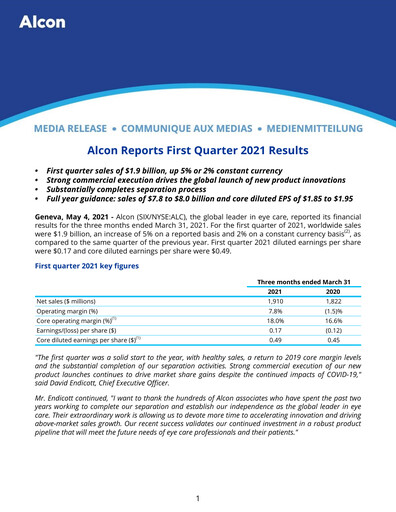 Thumbnail Alcon Quarterly Report 2021-q1