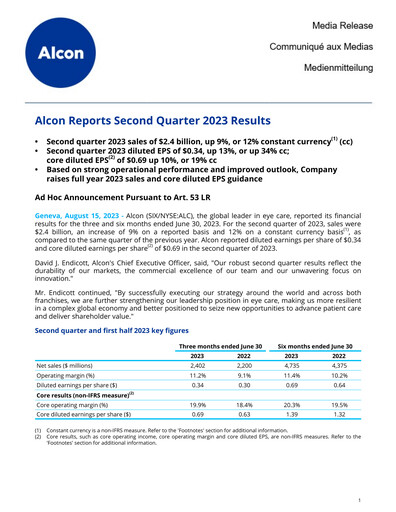 Thumbnail Alcon Quarterly Report 2023-q2