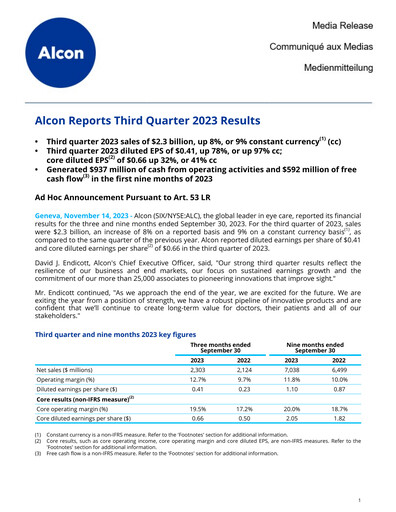 Thumbnail Alcon Quarterly Report 2023-q3