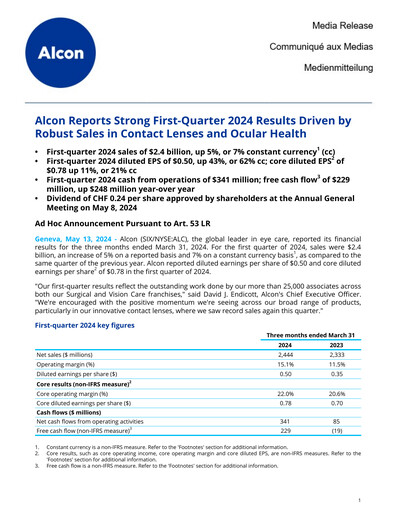 Thumbnail Alcon Quarterly Report 2024-q1