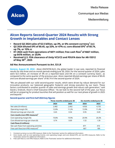 Thumbnail Alcon Quarterly Report 2024-q2