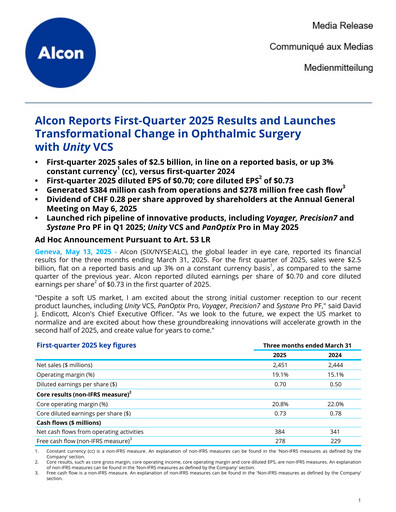 Thumbnail Alcon Quarterly Report 2025-q1