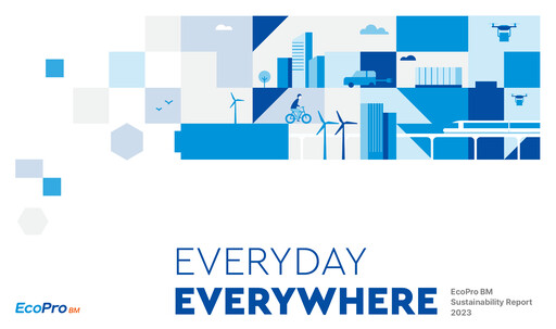 Miniature Ecopro BM Rapport de durabilité 2023