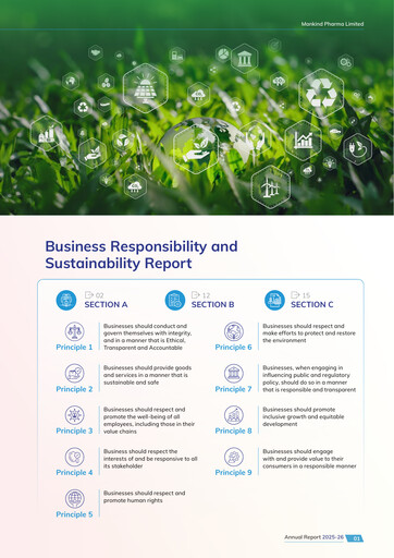 Thumbnail Mankind Pharma ESG Report 2025-2026