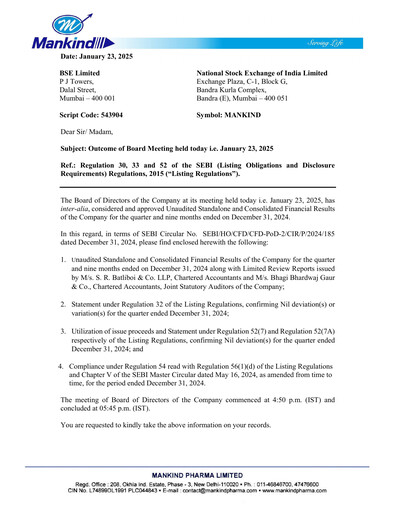 Thumbnail Mankind Pharma Quarterly Report 2024-q3