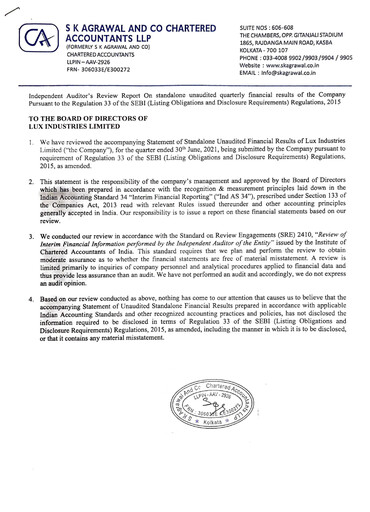 Thumbnail Lux Industries Quarterly Report 2021-q1