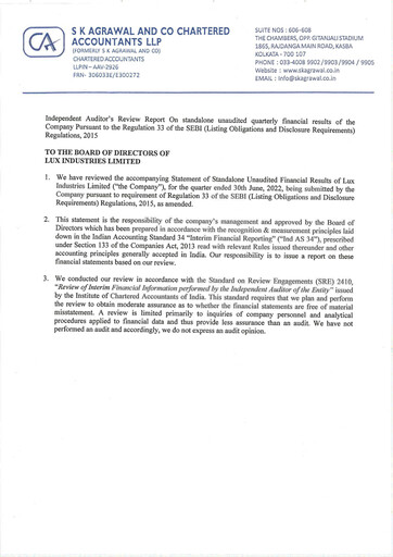 Thumbnail Lux Industries Quarterly Report 2022-q1