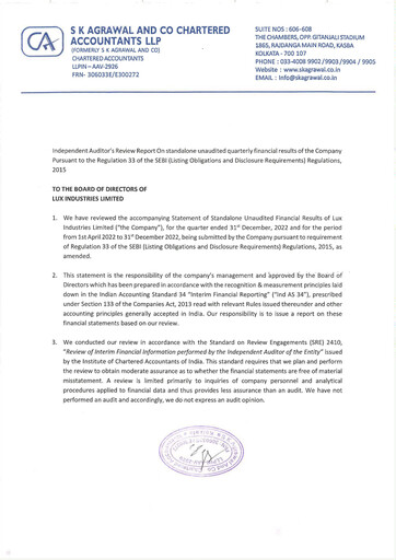 Thumbnail Lux Industries Quarterly Report 2022-q3