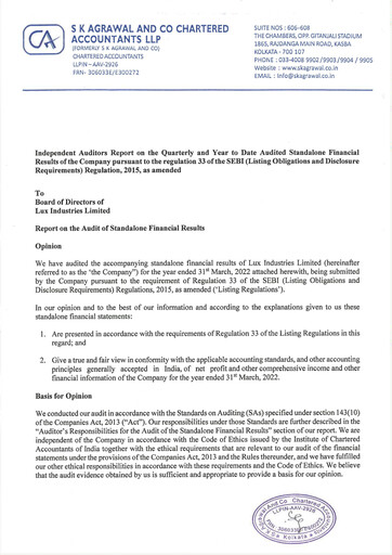 Thumbnail Lux Industries Quarterly Report 2022-q4