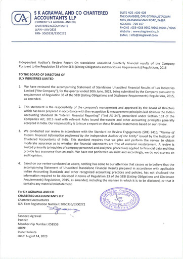 Thumbnail Lux Industries Quarterly Report 2023-q1