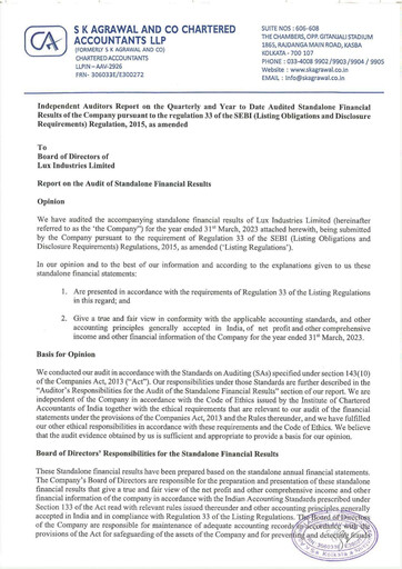 Thumbnail Lux Industries Quarterly Report 2023-q4