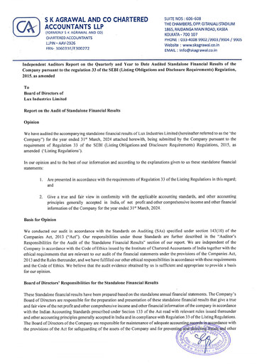 Thumbnail Lux Industries Quarterly Report 2024-q4