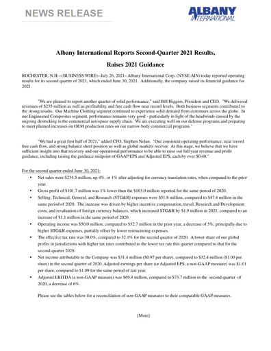 Vorschaubild Albany International
 Quartalsbericht 2021-q2