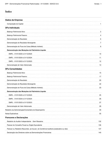 Miniature Dexco Bilan financier 2025