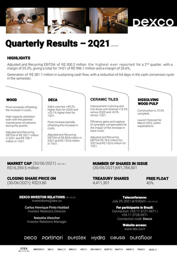 Thumbnail Dexco Quarterly Report 2021-q2