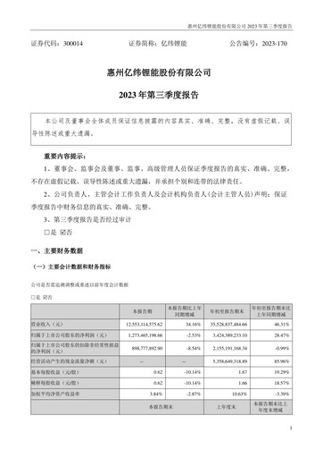 Thumbnail EVE Energy Quarterly Report 2023-q3