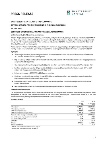 Thumbnail Shaftesbury Capital Half-year Report 2025-h1