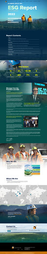 Thumbnail Alamos Gold ESG Report 2022