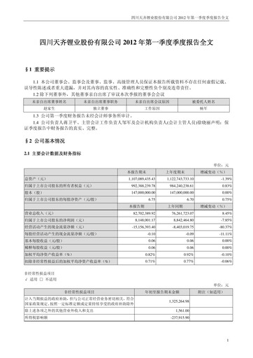 Thumbnail Tianqi Lithium Quarterly Report 2012-q1