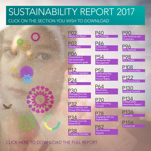 Thumbnail Zain (Mobile Telecommunications Company) Sustainability Report 2017
