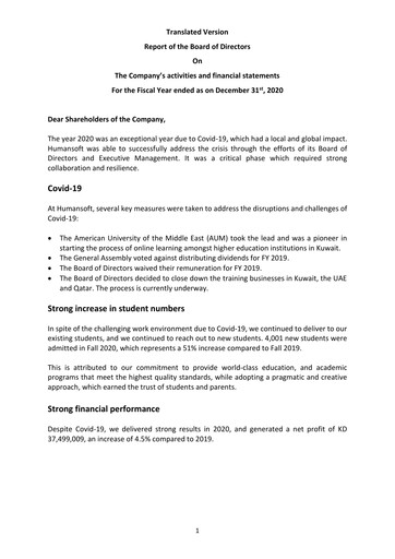 Thumbnail Humansoft Holding Company Annual Report 2020