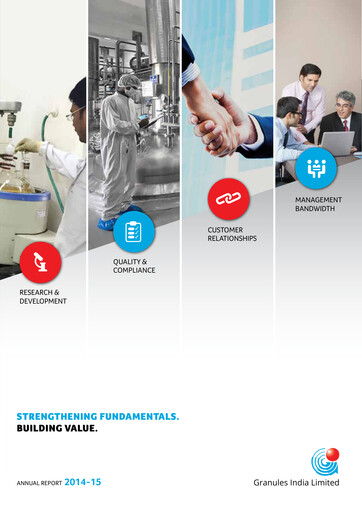 Thumbnail Granules India Annual Report 2014-2015