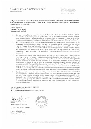 Thumbnail Granules India Quarterly Report 2023-q1