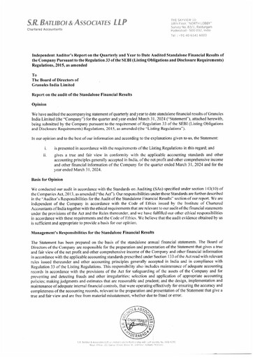 Thumbnail Granules India Quarterly Report 2023-q4