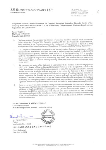 Thumbnail Granules India Quarterly Report 2024-q1