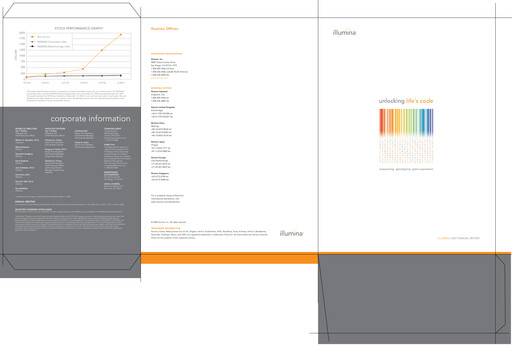 Thumbnail illumin Annual Report 2007