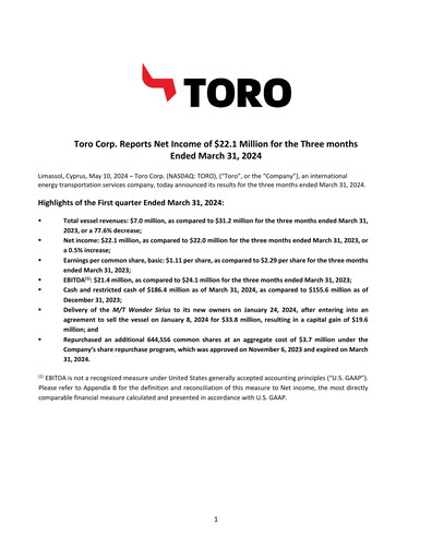 Miniature Toro Corp. Rapport trimestriel 2024-q1