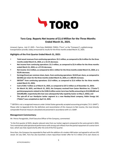 Miniature Toro Corp. Rapport trimestriel 2025-q1