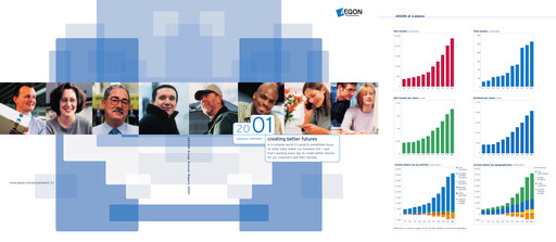 Thumbnail AEGON
 Annual Report 2001