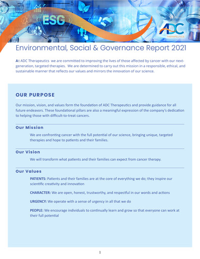 Vorschaubild ADC Therapeutics ESG-Bericht 2021