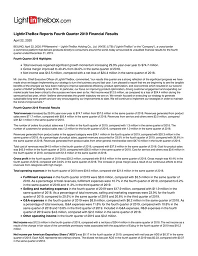 Thumbnail LightInTheBox Holding Quarterly Report 2019-q4