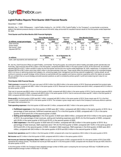 Thumbnail LightInTheBox Holding Quarterly Report 2020-q3