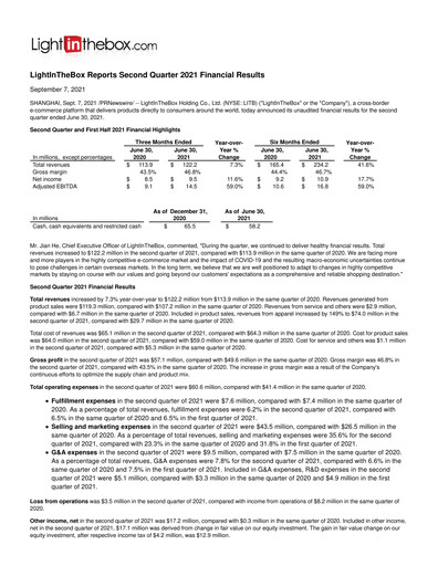 Thumbnail LightInTheBox Holding Quarterly Report 2021-q2