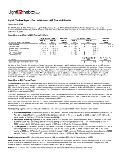 Thumbnail LightInTheBox Holding Quarterly Report 2022-q2