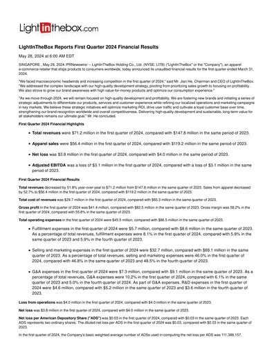Thumbnail LightInTheBox Holding Quarterly Report 2024-q1