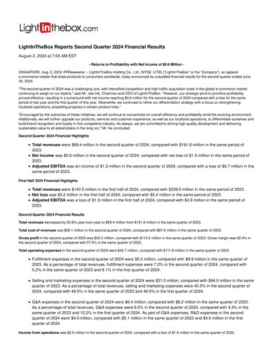 Thumbnail LightInTheBox Holding Quarterly Report 2024-q2