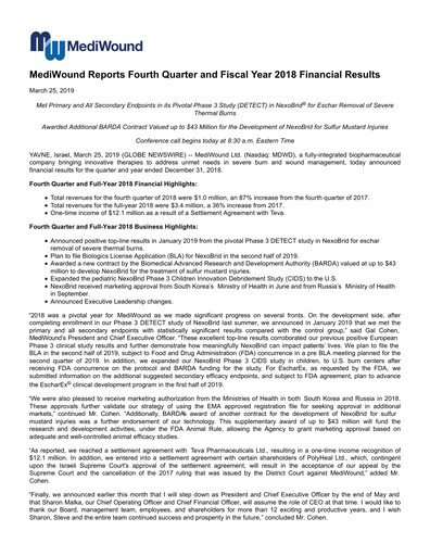 Thumbnail MediWound Financial Report 2018