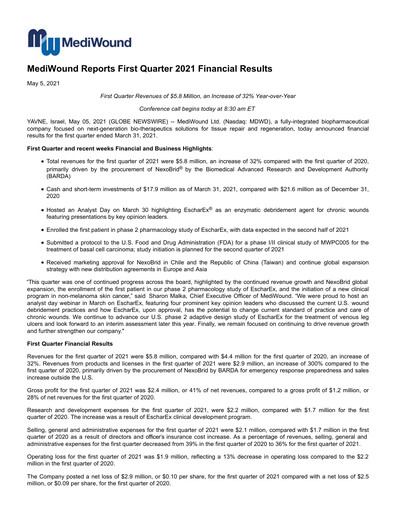 Thumbnail MediWound Financial Report 2021-q1