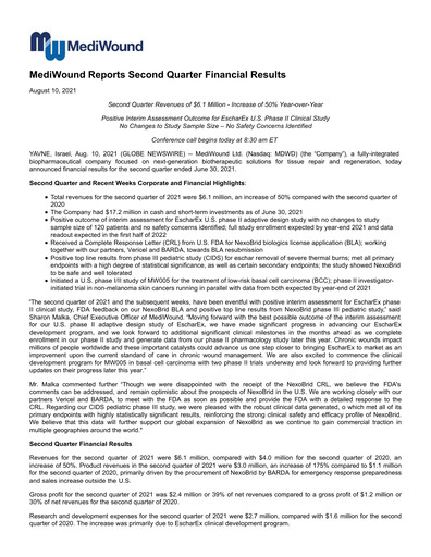 Thumbnail MediWound Financial Report 2021-q2