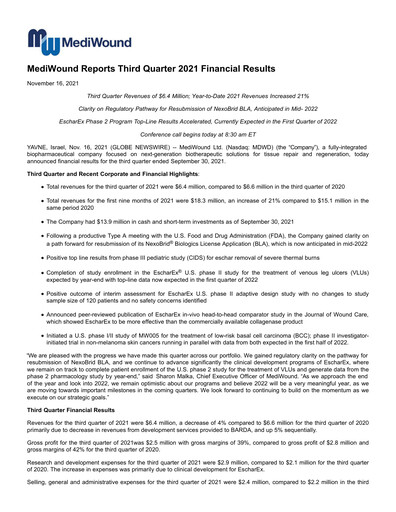 Thumbnail MediWound Financial Report 2021-q3