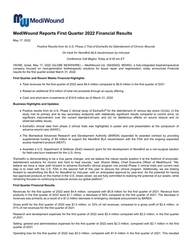 Thumbnail MediWound Financial Report 2022-q1