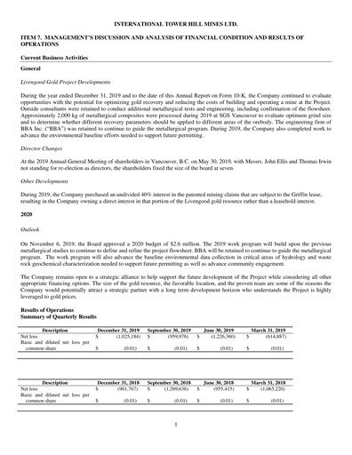 Thumbnail International Tower Hill Mines Annual Report 2019