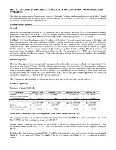 Thumbnail International Tower Hill Mines Quarterly Report 2018-q1