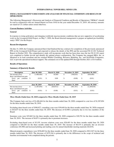 Thumbnail International Tower Hill Mines Quarterly Report 2020-q2