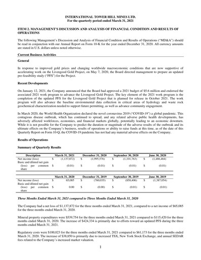 Thumbnail International Tower Hill Mines Quarterly Report 2021-q1