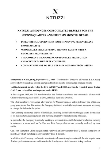 Vorschaubild Natuzzi Halbjahresbericht 2019-h1